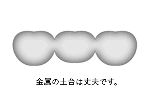 金属の土台は丈夫です。